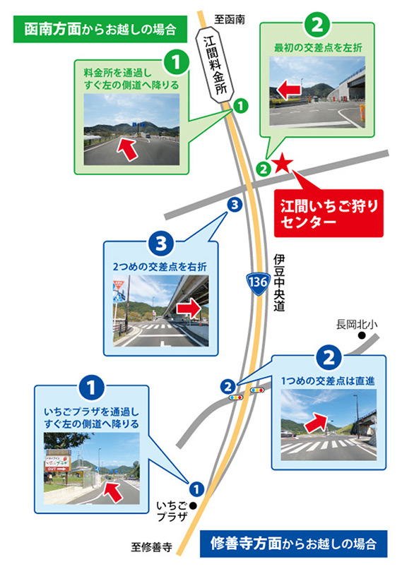 伊豆中央道からの行き方MAP